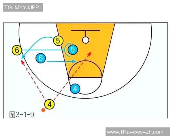 篮球主力的崛起与挑战如何塑造球队的未来和战术发展 篮球主力的崛起与挑战如何塑造球队的未来和战术发展
