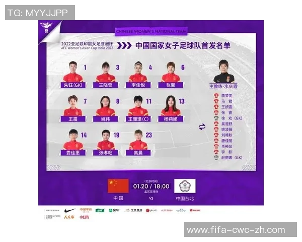 足球大小球水位分析与投注策略探讨助你赢得更多比赛收益