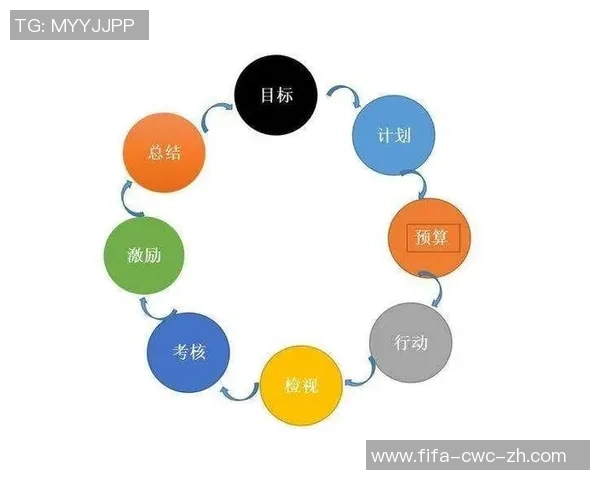 足球面试试讲技巧与注意事项全面解析助你成功入围